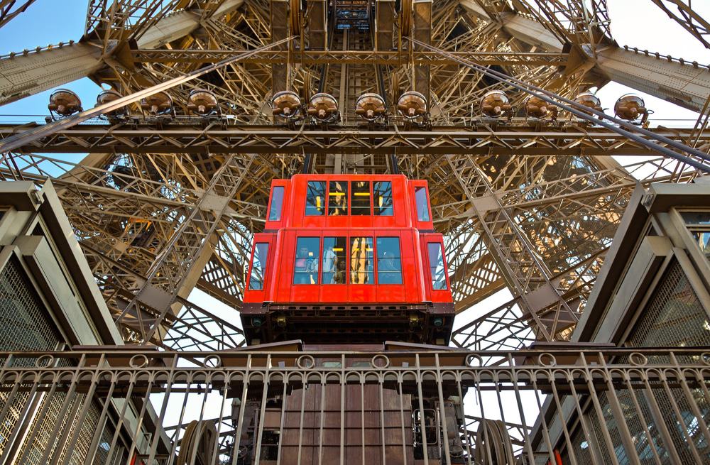 Ascensor de la Torre Eiffel